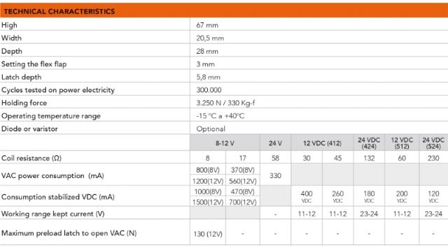 Dorcas El-Endblick 54 NF, rechtsv. 8-12 V AC/DC