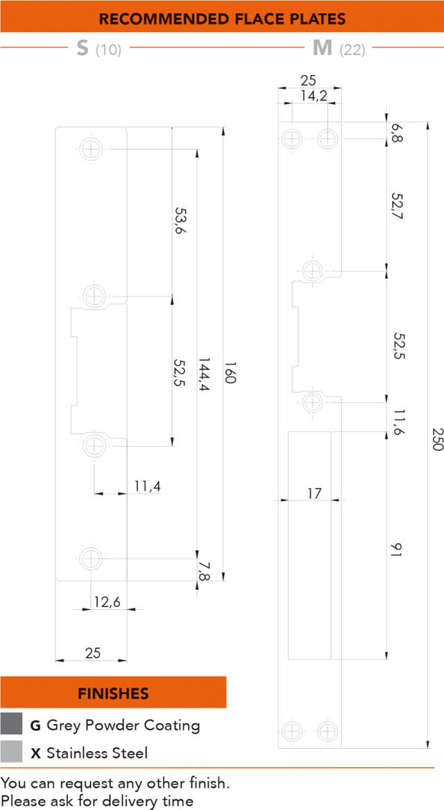 Dorcas El-endblick 54 NF, rev. 24 V DC
