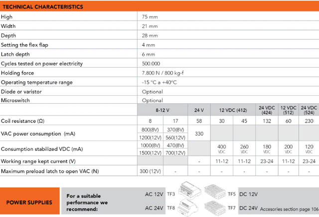 Dorcas Elektro-Endplatte 50 NF, Umbau 24 V DC