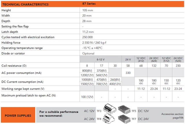 Dorcas El letzte Dose 87 N, rev. 12 V DC für Glas