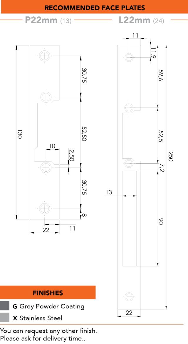 Dorcas base plate t/ electric end tin post