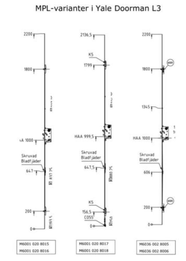 Yale Doorman L3 MPL lock box, 2200 mm (FIX2150) H