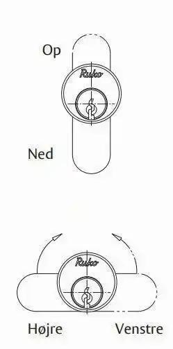Ruko Zylinder RB1607 RFL Down