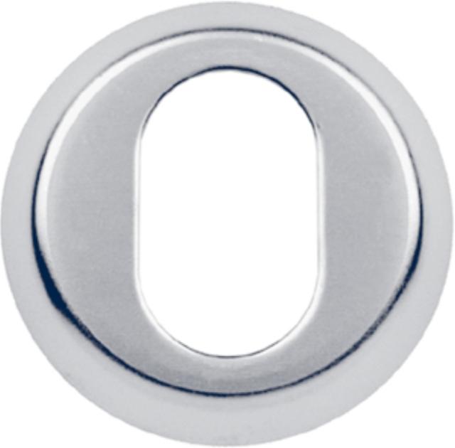 Ruko täckplåt 181141 f