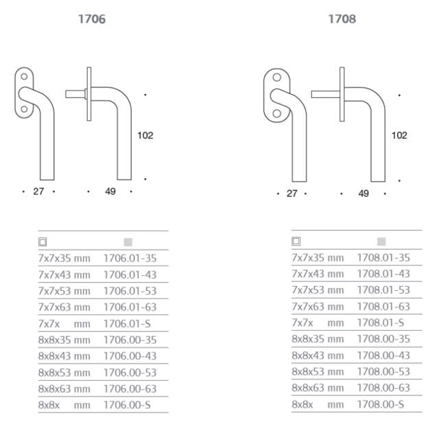 Randi Ratschengriff 170600L-35 links (ø14-8x8x43mm)