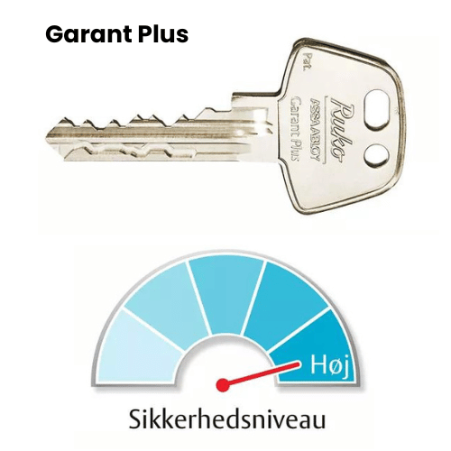 Garant Plus van Ruko, voor extra hoge veiligheid