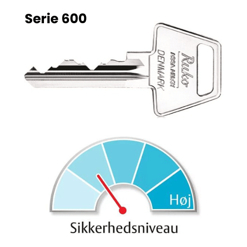 Serie 600 van Ruko